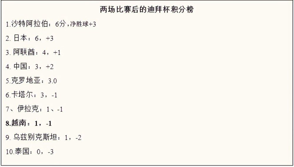 周日，瓜迪奥拉将车停在了曼彻斯特市中心，因为停车不规范，他驾驶的尼桑电动4x4的车窗上被贴了一张60英镑的罚单。